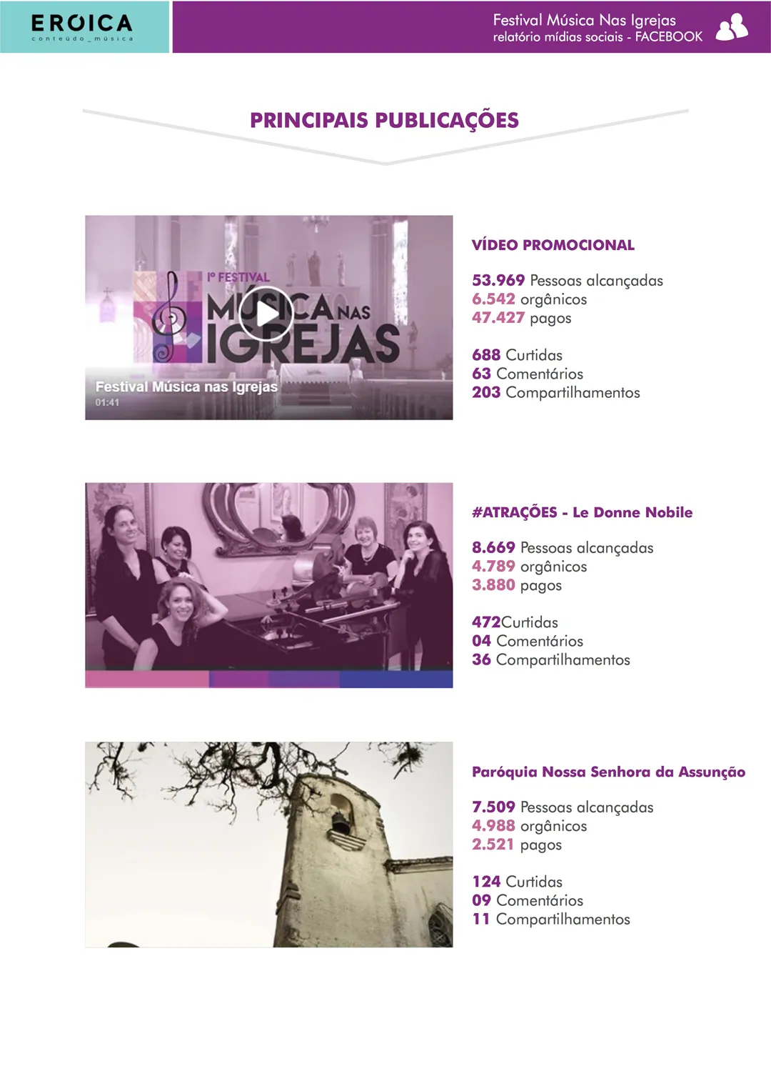 Festival Música nas Igrejas — 8