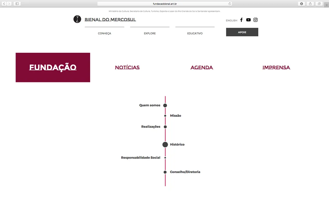 Site Bienal do Mercosul — 6